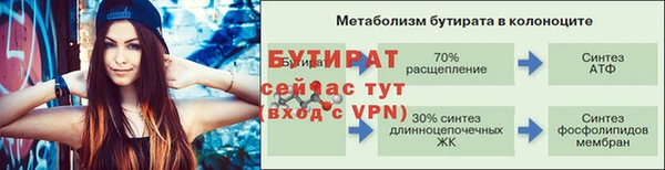 синтетический гашиш Володарск